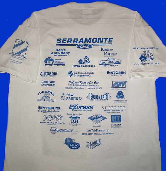 Sponsers on shirt 2007