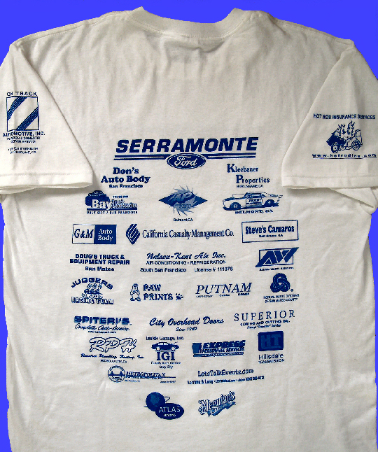 Sponsers on shirt 2007